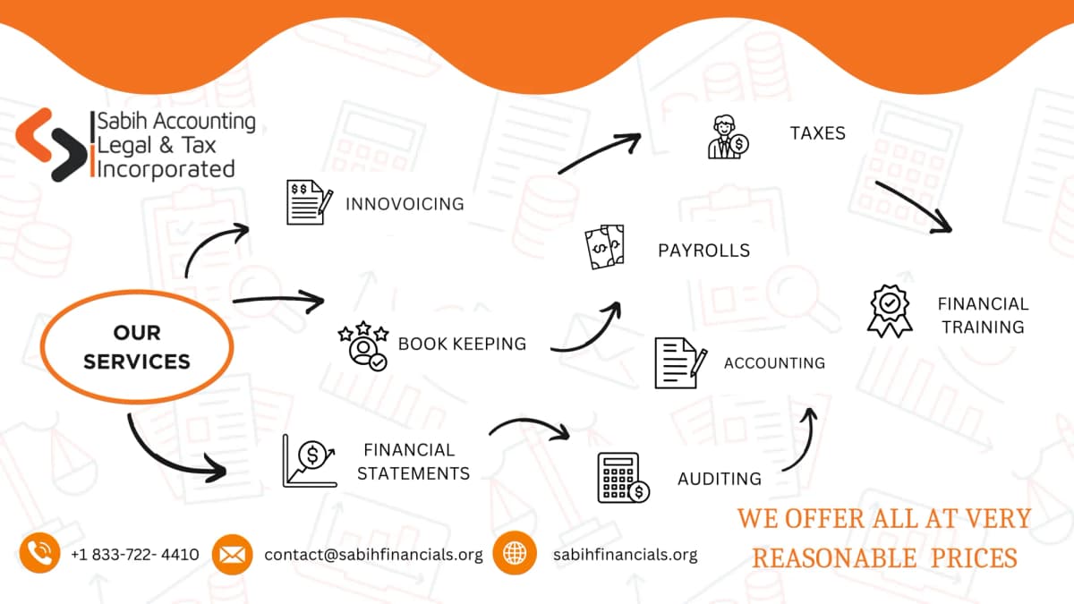 SALT INC. Canada — professional accounting and tax services